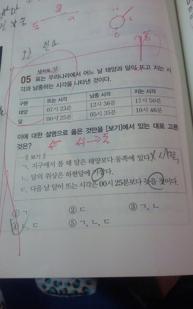 ㄱ 그림으로 설명좀 해주세요 ㅠㅠ : 지식iN