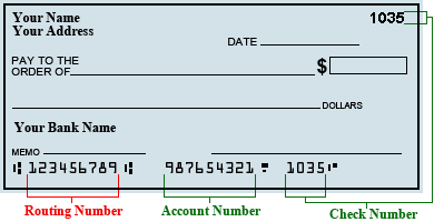 Routing number, ABA 넘버에 대해 알려주세요!! : 네이버 지식iN