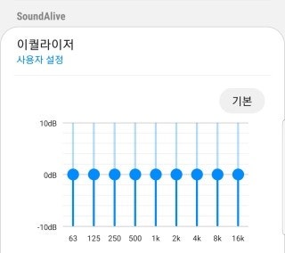 오버이어 이어폰 추천해주세요 : 지식iN 오버이어 이어폰 추천해주세요 : 지식In