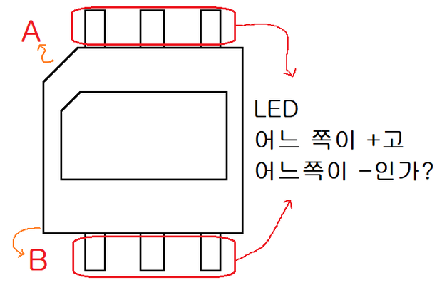 LED 극성 질문 : 지식iN