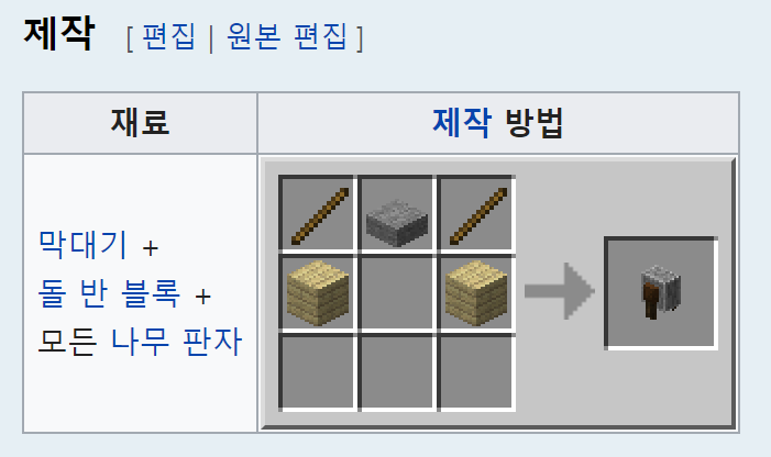 마인크래프트 숫돌 조합법 좀요 : 지식iN