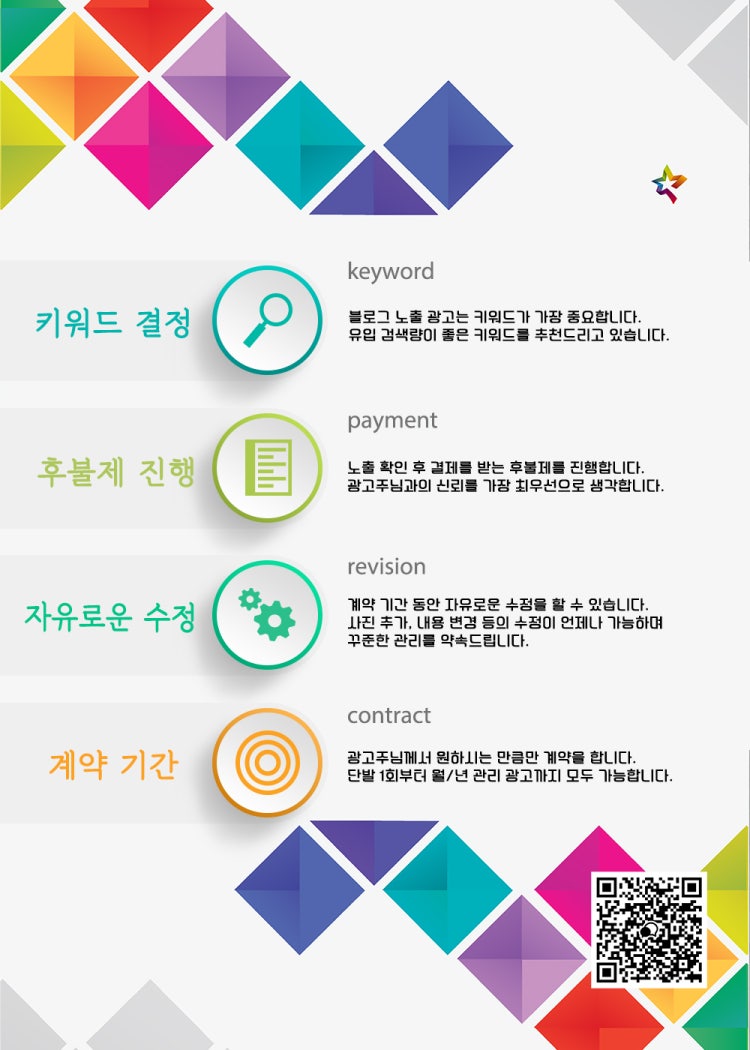 효과적인 영어학원홍보방법 : 지식iN 효과적인 영어학원홍보방법 : 지식In