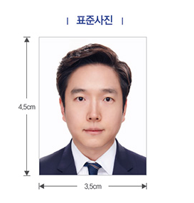 운전면허 사진을 여권사진으로 내도 되나요? : 지식In