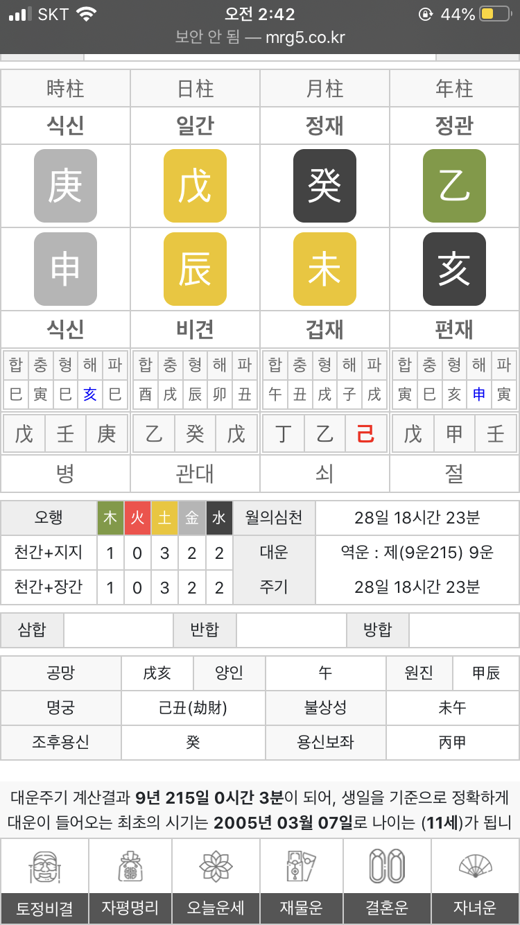 제 용신 기신 한신 구신 희신운 10년단위로 알려주실분(내공 100) : 지식iN 제 용신 기신 한신 구신 희신운 10년단위로 알려주실분(내공 100) : 지식In