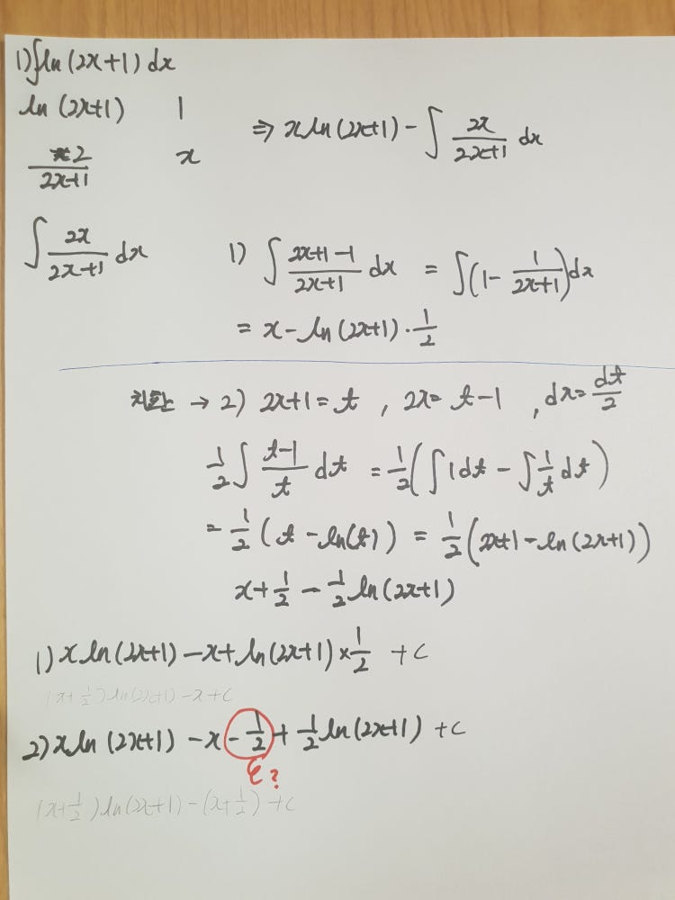 Ln 2x 1 iN ln-2x-1-in