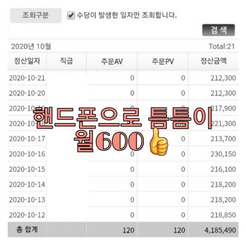 차트장 알바 : 지식iN