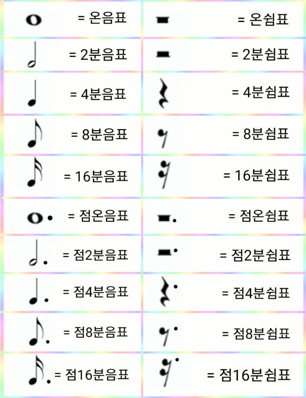 음악 박자 : 지식iN