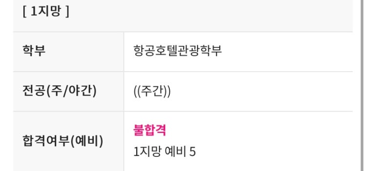 정화예대 호텔관광학부 1지망 예비5번인데요 : 지식In