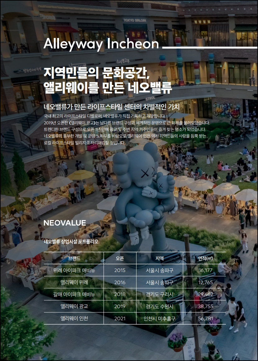 앨리웨이 인천 이미지