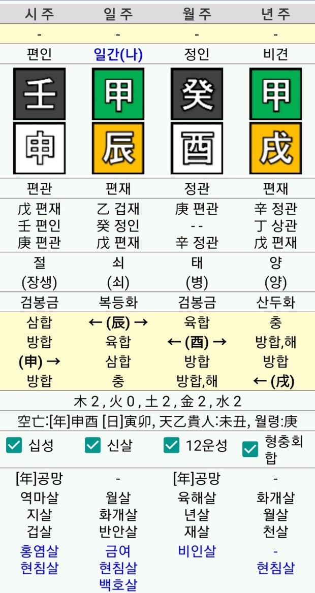 사주 궁합 좀 봐주세요!! : 지식iN 사주 궁합 좀 봐주세요!! : 지식In