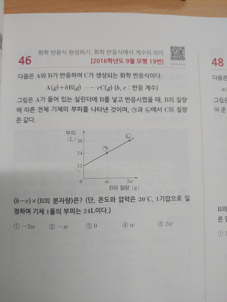 화학 1 화학반응식 문제 해석 질문 : 지식In