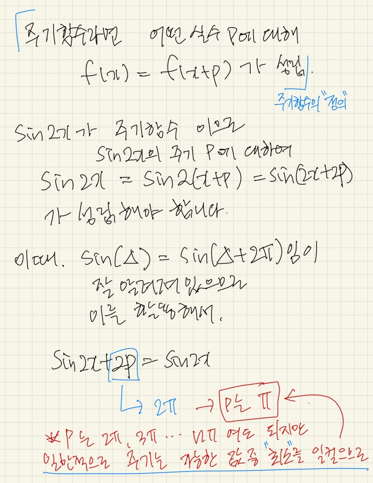 삼각함수 주기 구하는 방법 - y=sin2x의 주기를 구하는 예제문제에 풀이가sin2x