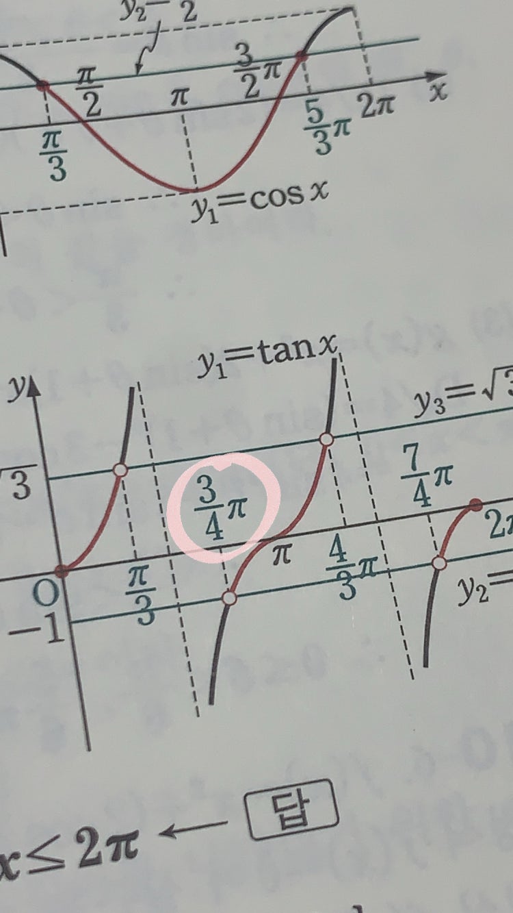 수1 삼각함수 질문 : 지식iN 수1 삼각함수 질문 : 지식In