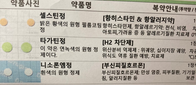피부과 약 먹은 후 입이 써요. : 지식iN