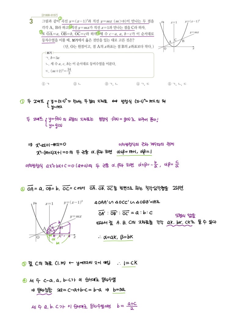 수학 1, 수학 2 문제 풀이 (1문 : 네이버 엑스퍼트