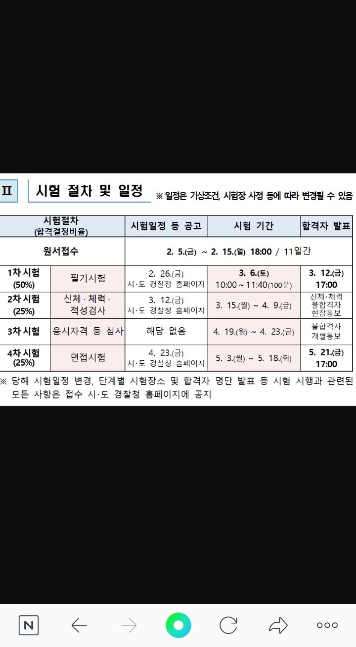 경찰 순경 체력시험 : 지식iN 경찰 순경 체력시험 : 지식In
