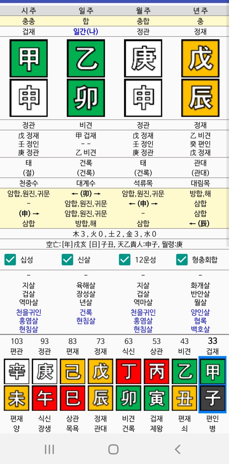 용신 기신 찾아주세요 : 지식iN 용신 기신 찾아주세요 : 지식In