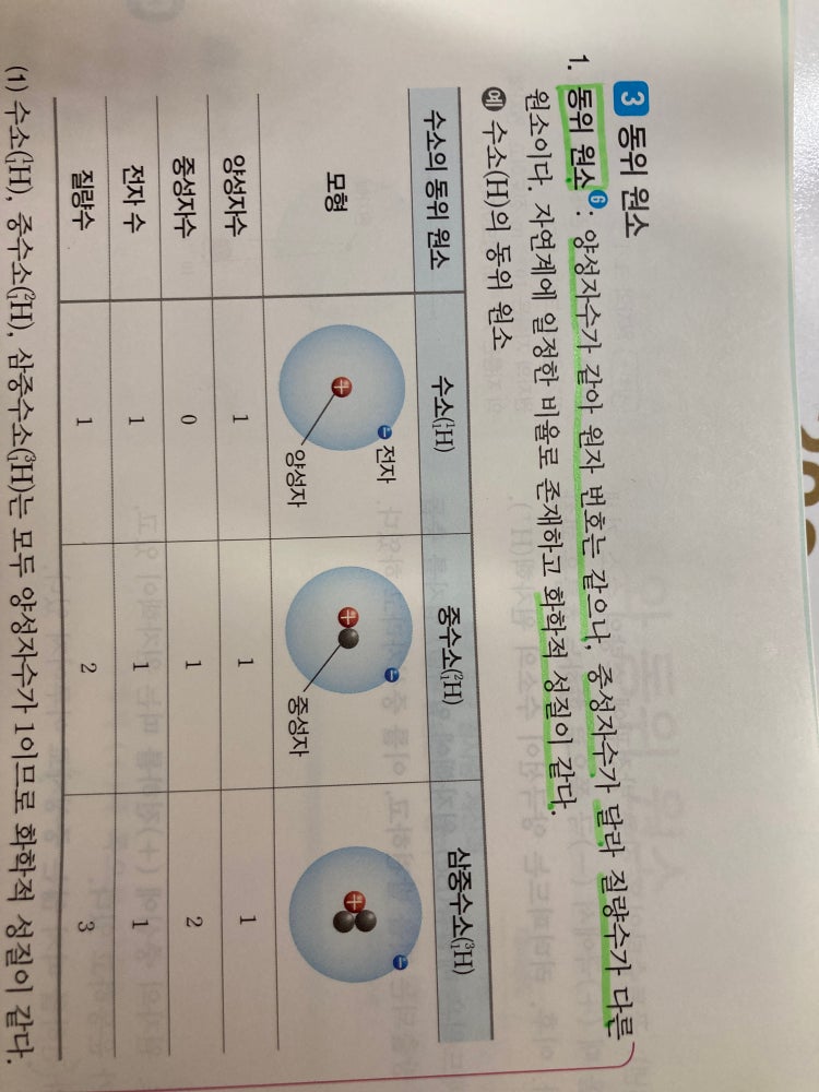 화학적 성질 : 지식iN