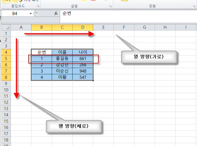 엑셀 기존 행(세로),열(가로) → 데이터표에서 행(가로) 과 열(세로) 가 햇갈립니다. : 지식iN