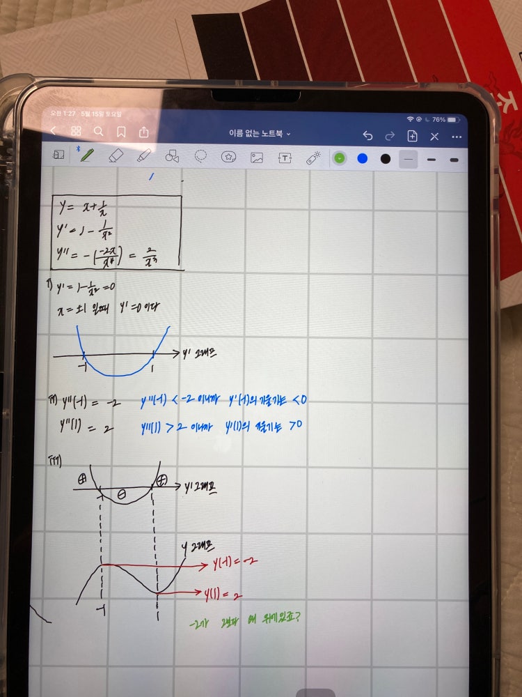 미적분 도함수의활용 이계도함수를활용한극대극소 : 지식iN