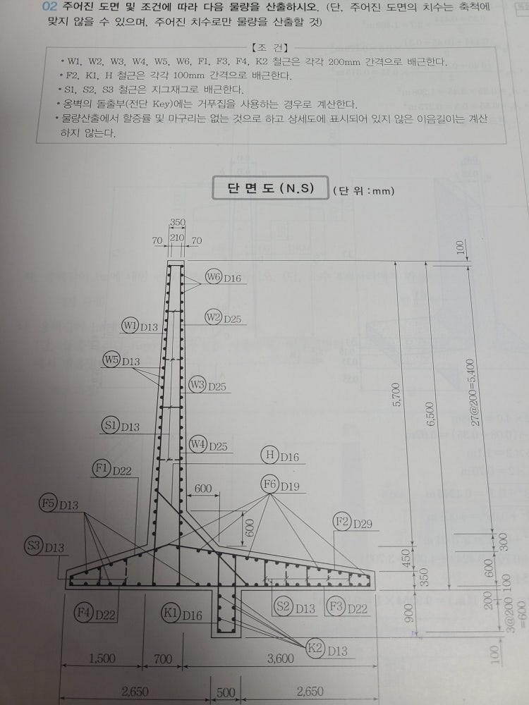 역 t형 옹벽 물량 산출 철근 : 지식iN 역 T형 옹벽 물량 산출 철근 : 지식In