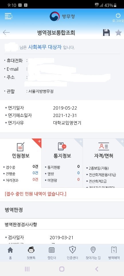 현부심 정신과질환 공익 장기대기면제