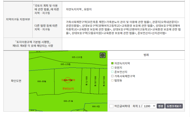 녹지이용원 이미지