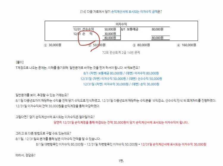 전산회계2급 계정과목 : 지식In