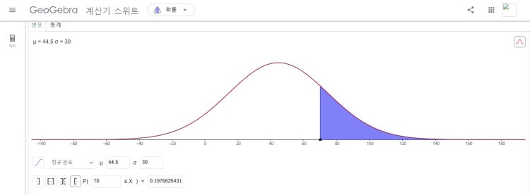 표준편차 등수 계산 : 지식In