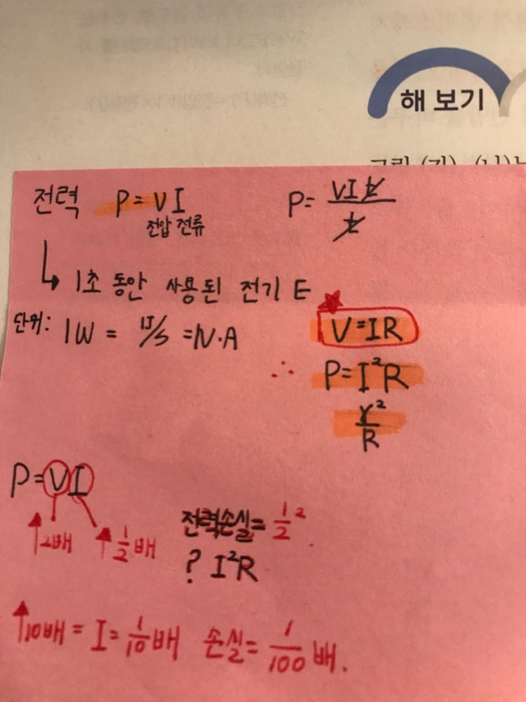 p-vi-in