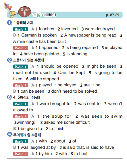 체크체크 영어 3-1 Basic 답지 : 지식In