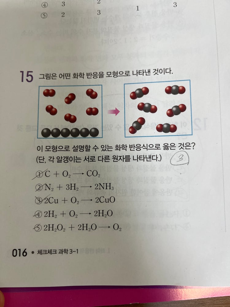 이런 화학 반응식 문제 : 지식In