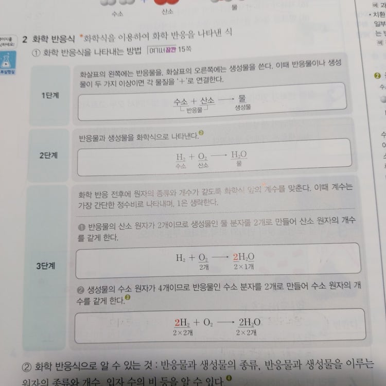 중3과학 1단원 화학반응식 : 지식In