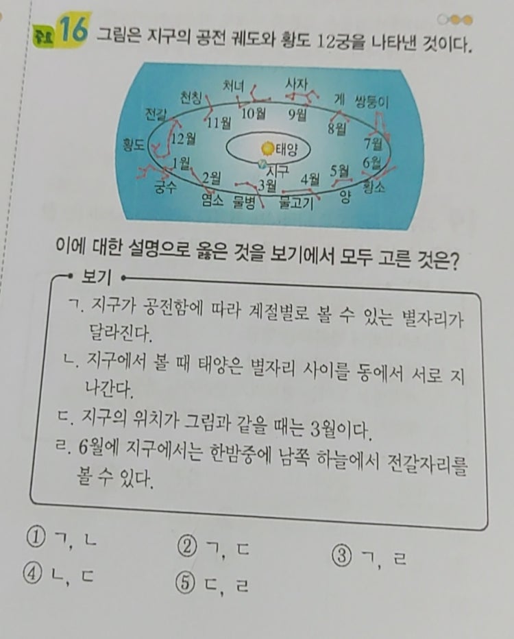 중2-1 태양계 과학문제 : 지식In