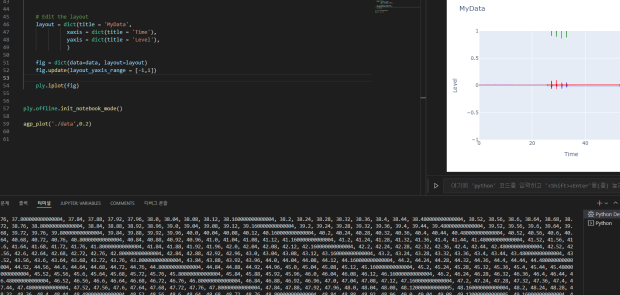 python에서 iplot 로 차트 그릴 때 그래프 출력 문제 : 지식iN