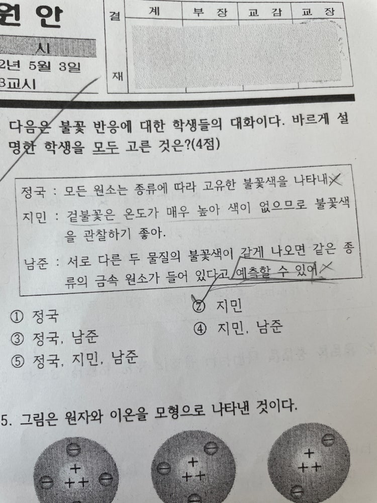 중-2과학 1학기 전기와 자기 문제 질문 : 지식In