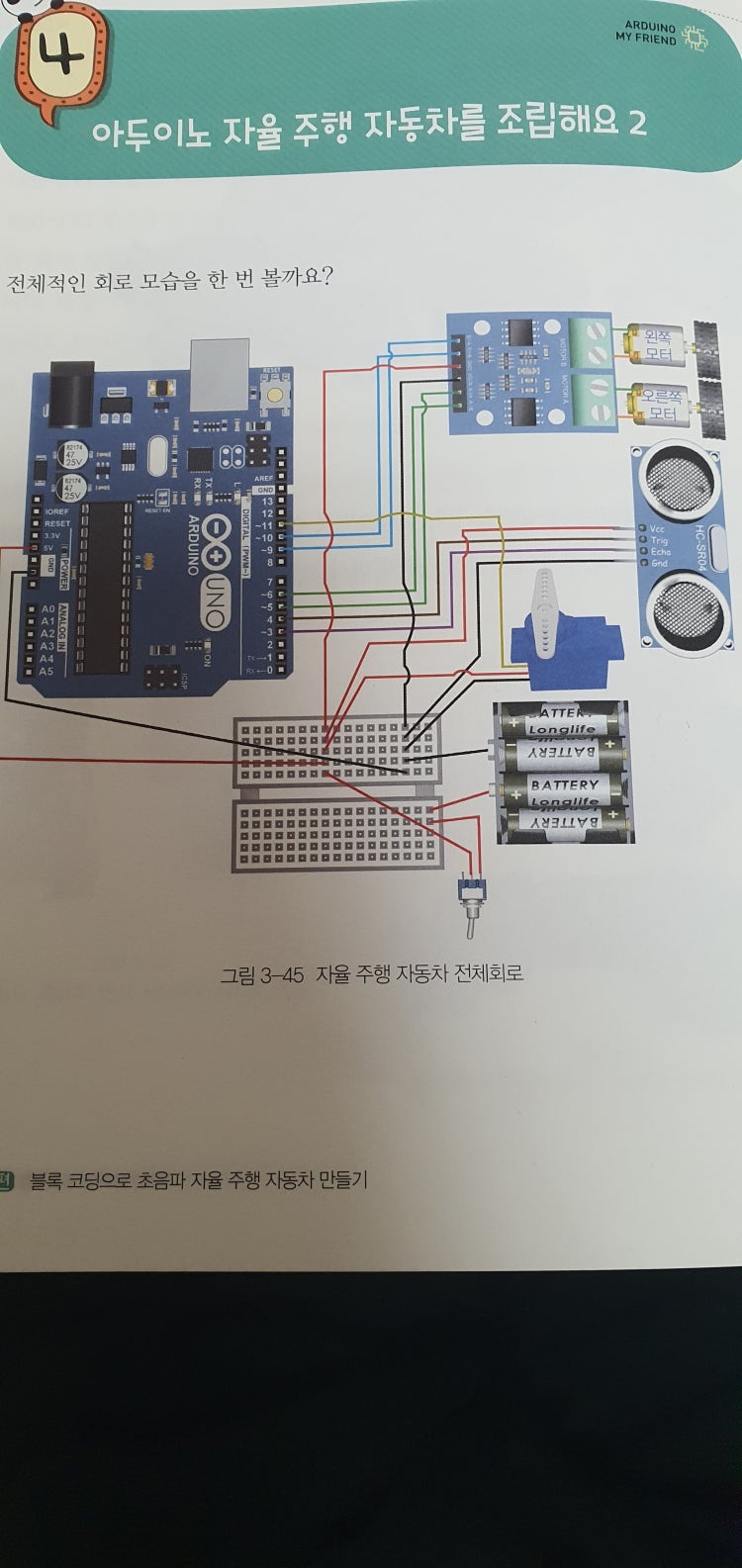 아두이노 자율주행자동차 : 지식In