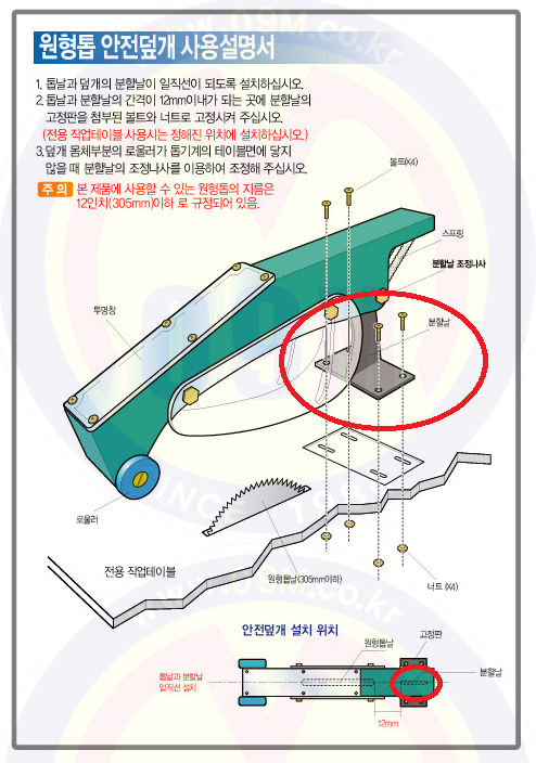 목재가공용 둥근톱에서 분할날이 필요하다는데 분할날이 대체 뭔가요 : 지식iN