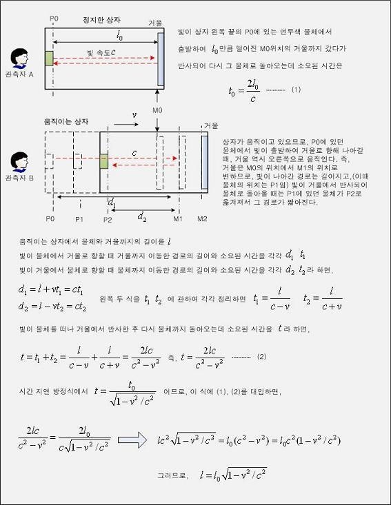 특수상대성이론 시간지연 문제 질문 : 지식iN 특수상대성이론 시간지연 문제 질문 : 지식In