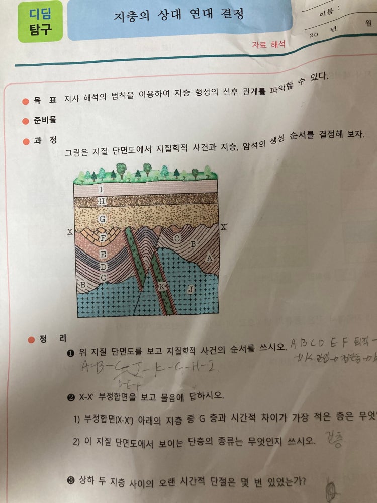 지구과학 1 지층질문이여ㅜㅜ : 지식iN