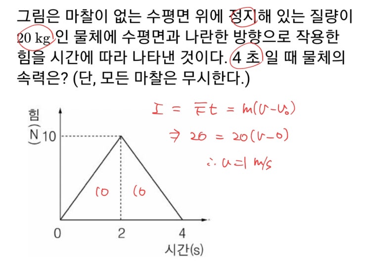 역학적 시스템 속력 구하는법(내공100) : 지식iN