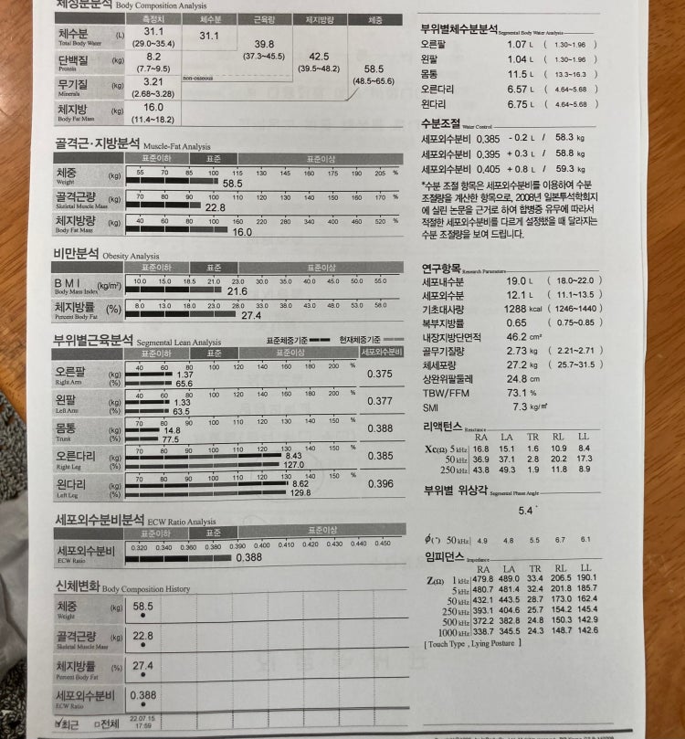인바디 결과 해석 : 지식iN 인바디 결과 해석 : 지식In