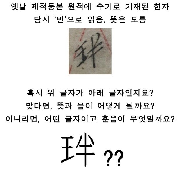 이 한자의 뜻과 음, 훈음이나 정확한 한자가 어떻게 되는지 알려주세요. : 지식iN