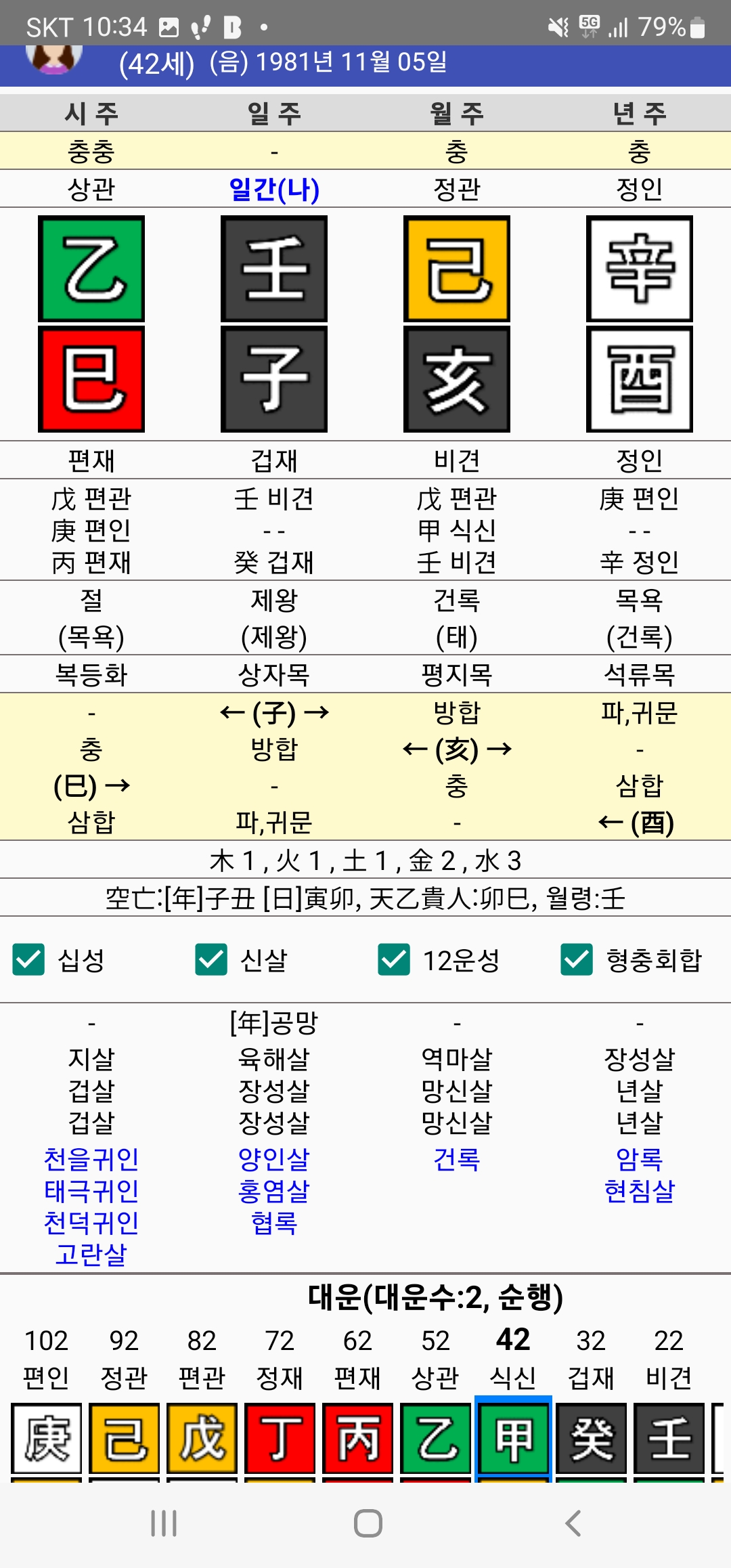 제가 무식상 사주인가요 제가 무식상 사주인가요