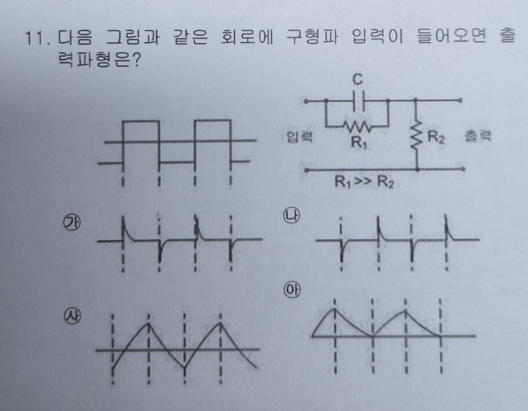 구형파 입력시 출력파형 구하는 법 알려주세요ㅠㅠ : 지식iN