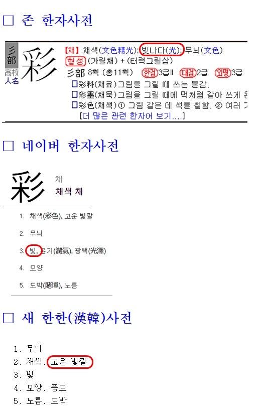 빛날 채 한자 : 지식iN