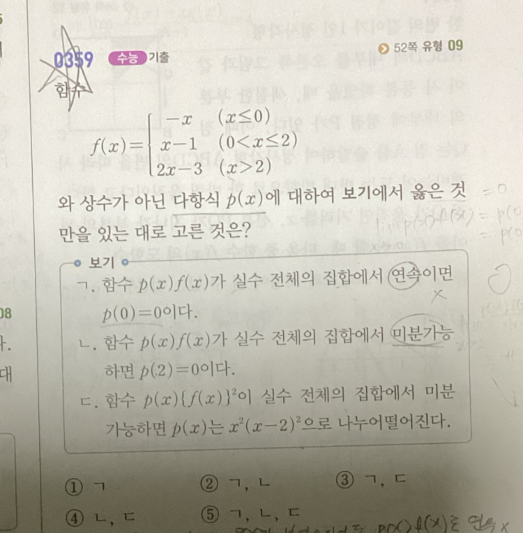 미분계수와 도함수 : 지식iN