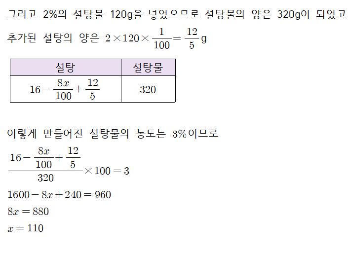 고등수학 소금물 농도 문제 : 지식iN