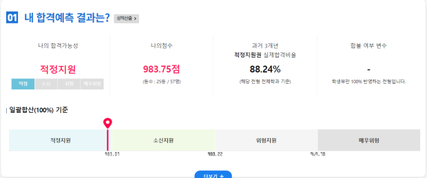진학사 합격예측 : 지식In