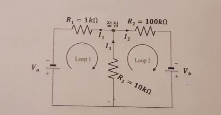 키르히호프 전류, 전압 법칙 질문 : 지식iN